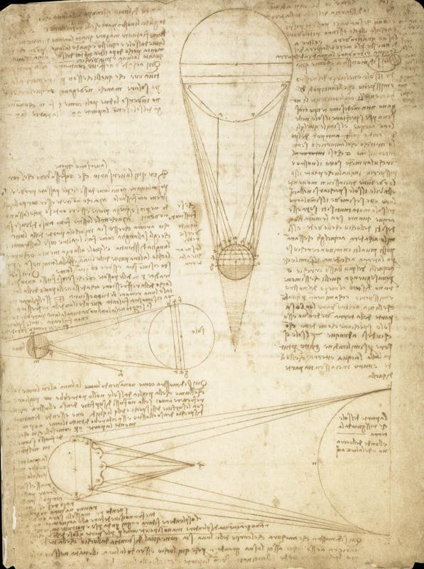 Leonardo da Vinci Studi sul lume cinereo della Luna
