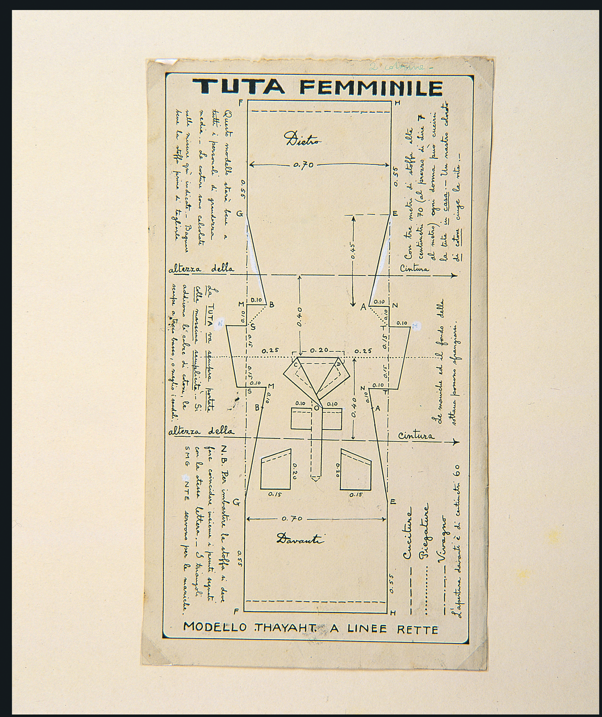 La Tuta di Thayaht Opere Le Gallerie degli Uffizi
