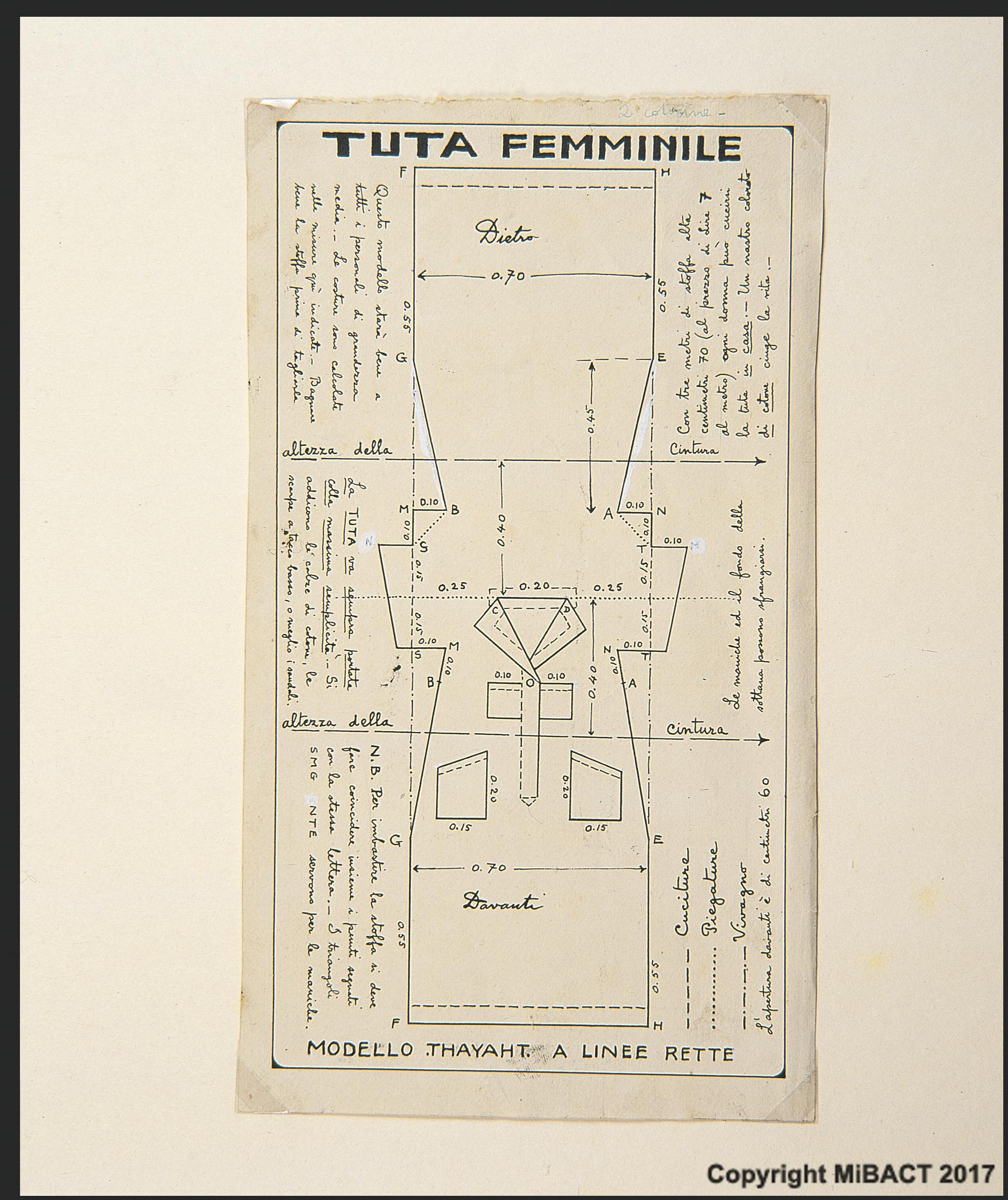 La Tuta di Thayaht Opere Le Gallerie degli Uffizi